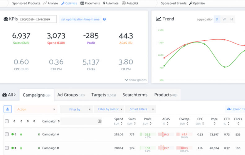 sellics amazon ppc tool