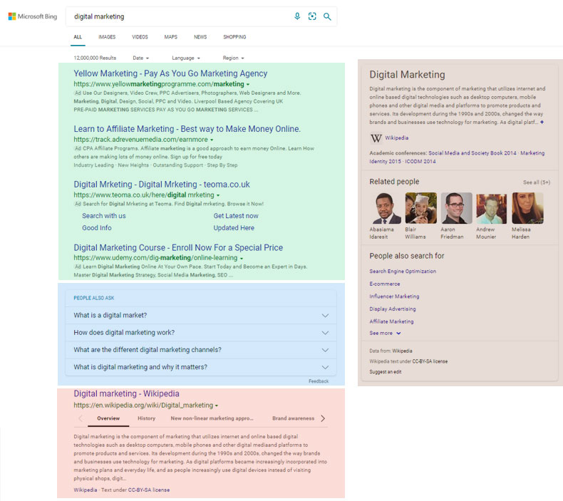 bing search results