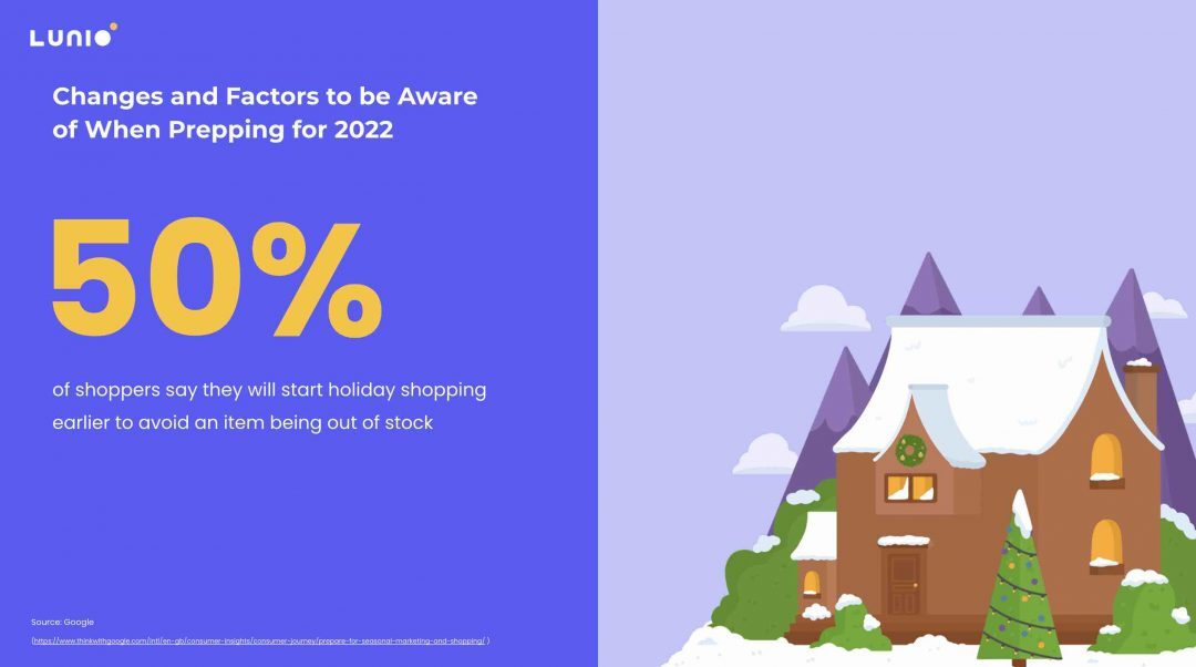 holiday ppc advertising 