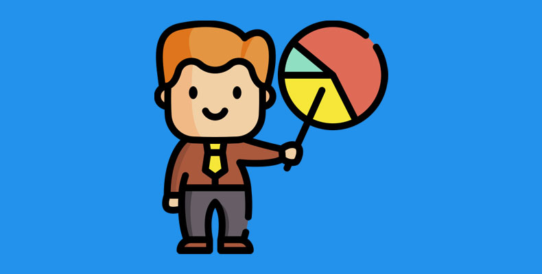 google ads budget allocation