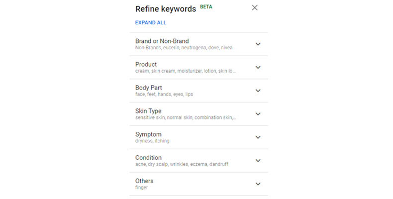 refine keywords list closed
