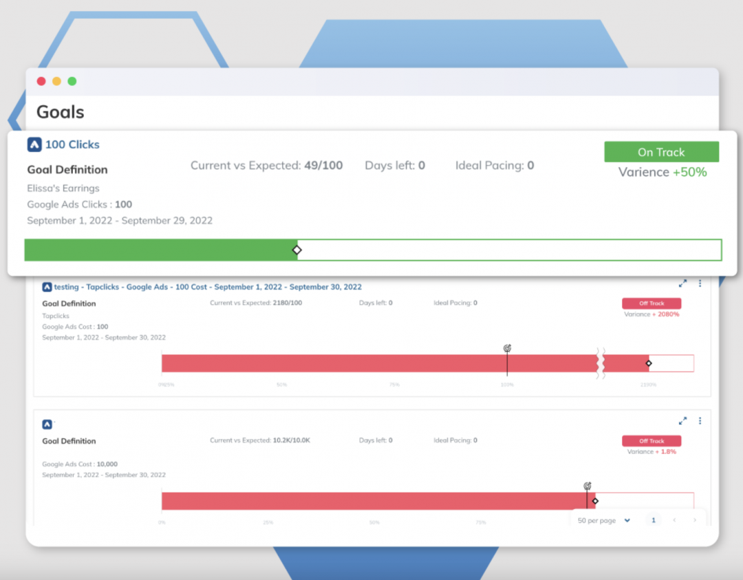 bid management tools 