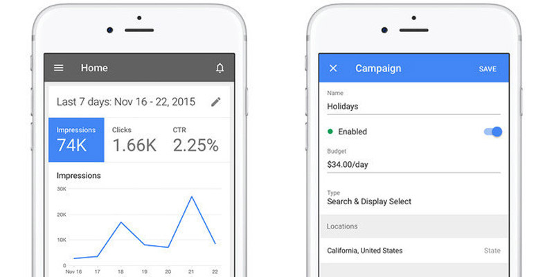 google ads campaign ctr