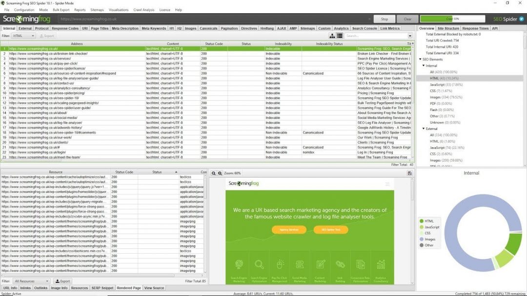 performance max features