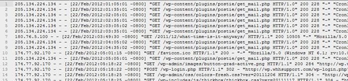 raw ip access data